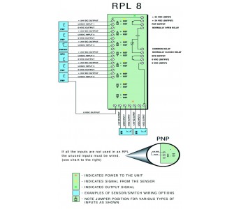 RPL 8 Sensor Logic Box